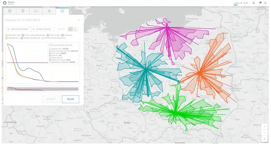 PTV Match route optimization — planning view with route clusters across Poland
